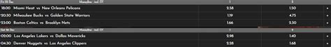 nba lines tonight|money line nba tonight.